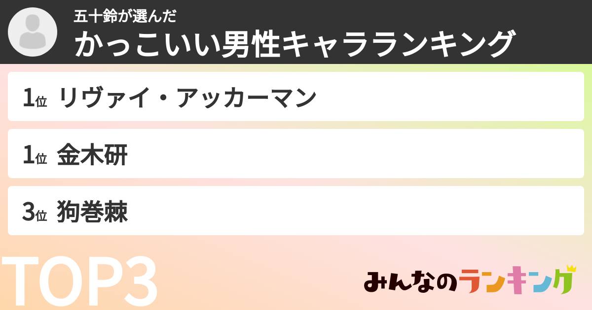 五十鈴さんの「かっこいい男性キャラランキング」