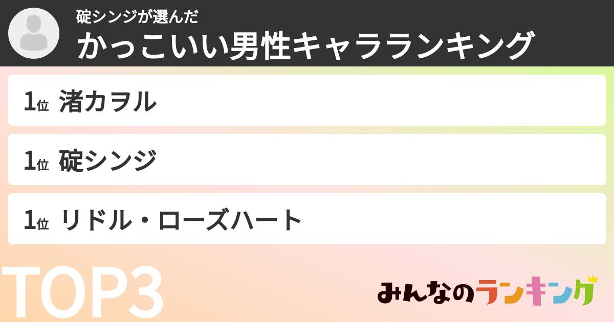 碇シンジさんの「かっこいい男性キャラランキング」