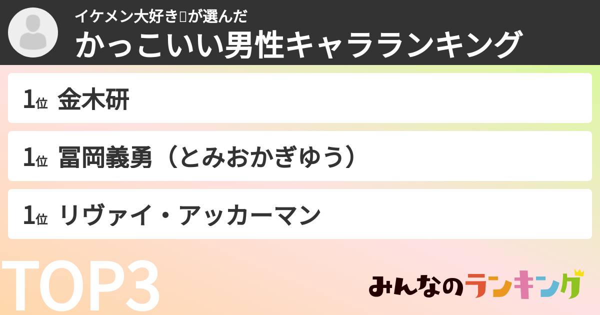 イケメン大好き❤️さんの「かっこいい男性キャラランキング」