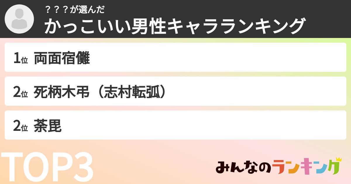 ？？？さんの「かっこいい男性キャラランキング」
