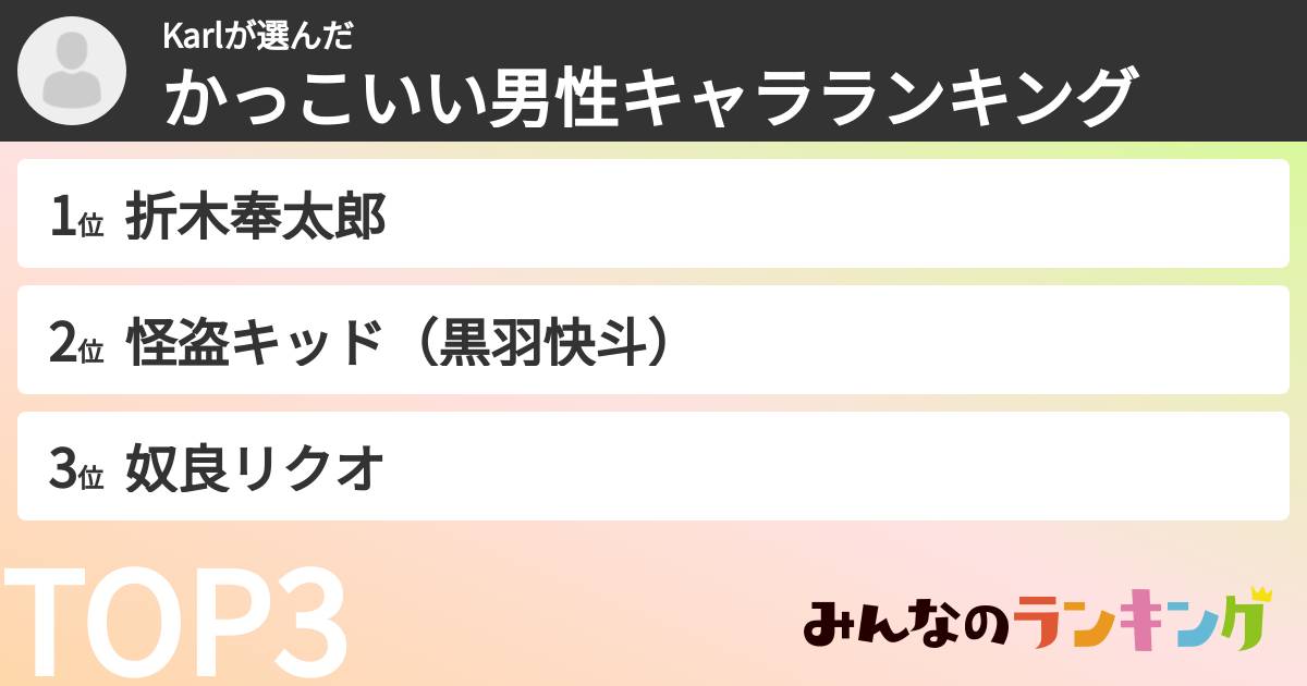 Karlさんの「かっこいい男性キャラランキング」
