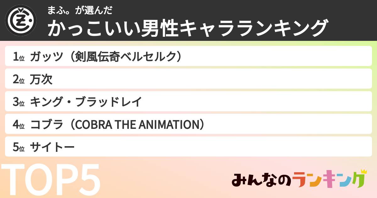 まふ。さんの「かっこいい男性キャラランキング」