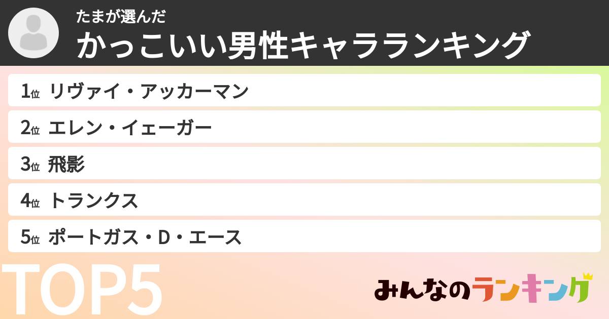 たまさんの「かっこいい男性キャラランキング」