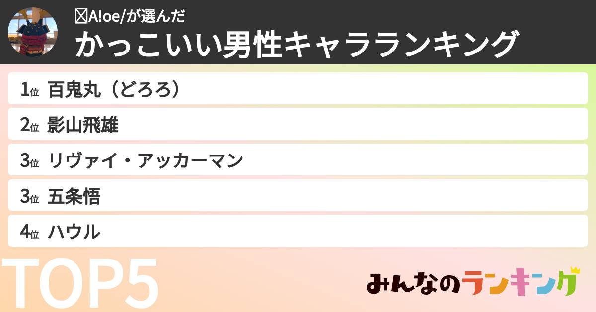 ☺︎A!oe/さんの「かっこいい男性キャラランキング」