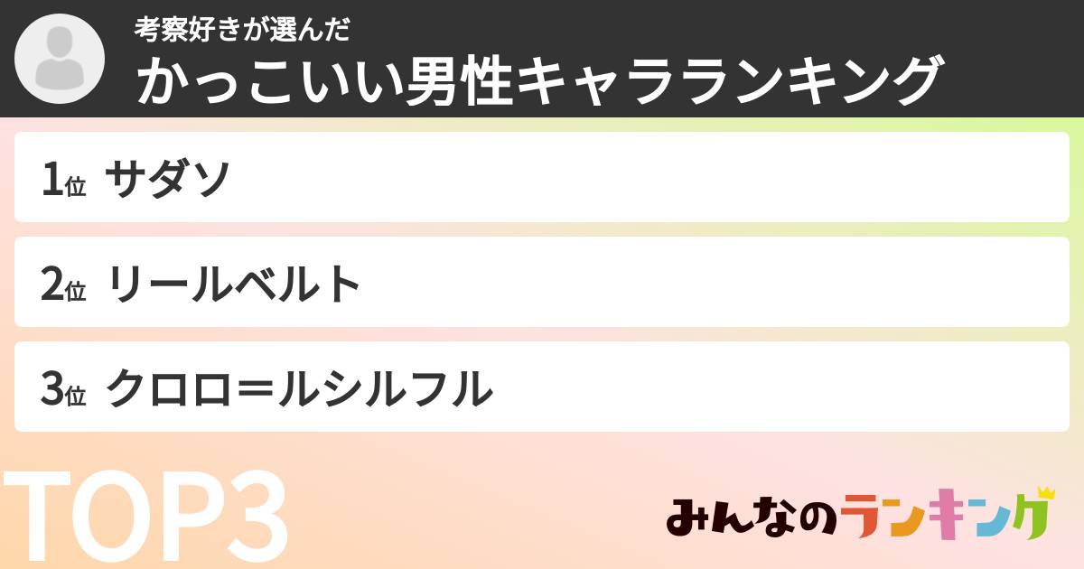 考察好きさんの「かっこいい男性キャラランキング」