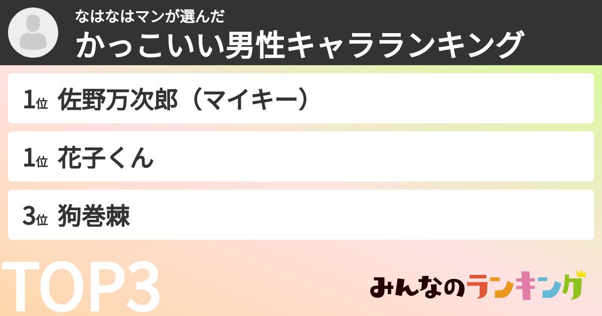 なはなはマンさんの「かっこいい男性キャラランキング」