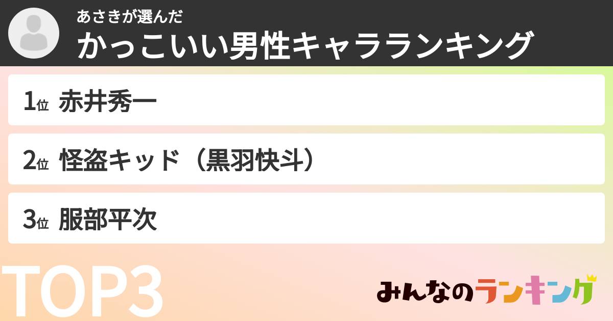 あさきさんの「かっこいい男性キャラランキング」