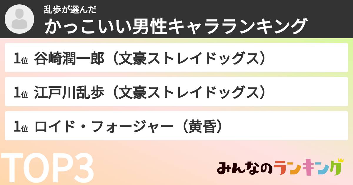 乱歩さんの「かっこいい男性キャラランキング」