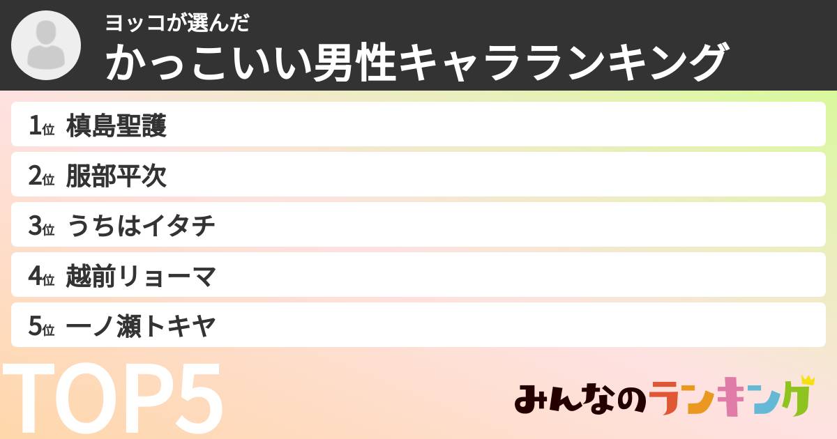 ヨッコさんの「かっこいい男性キャラランキング」