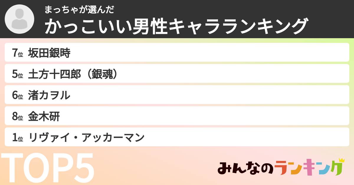まっちゃさんの「かっこいい男性キャラランキング」