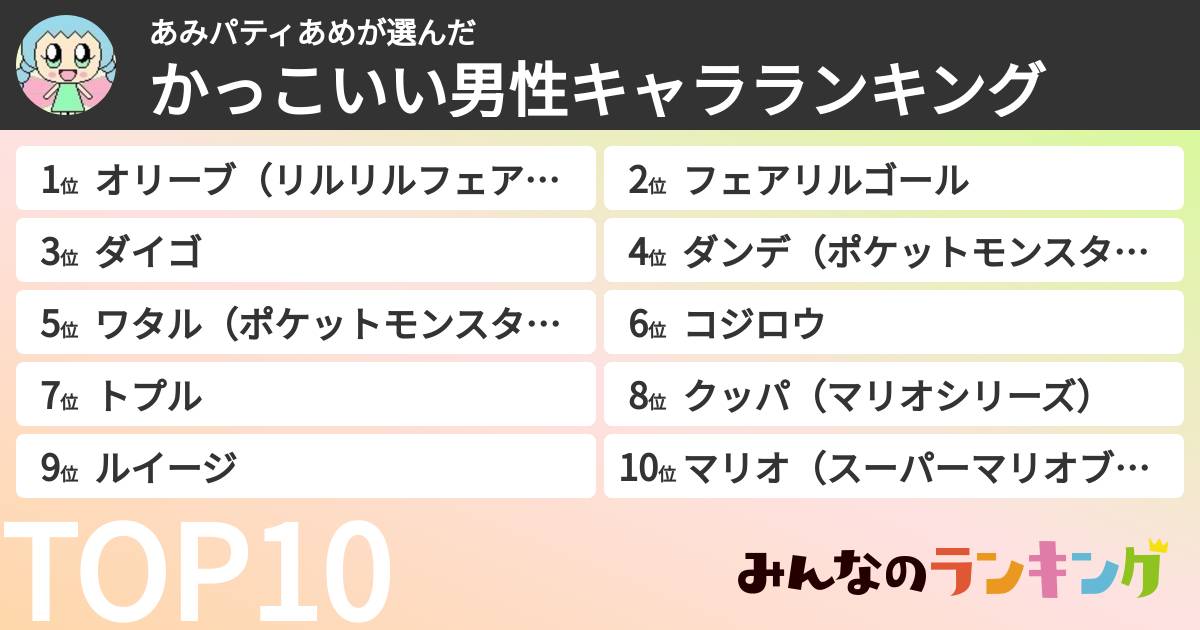 あみパティあめさんの「かっこいい男性キャラランキング」