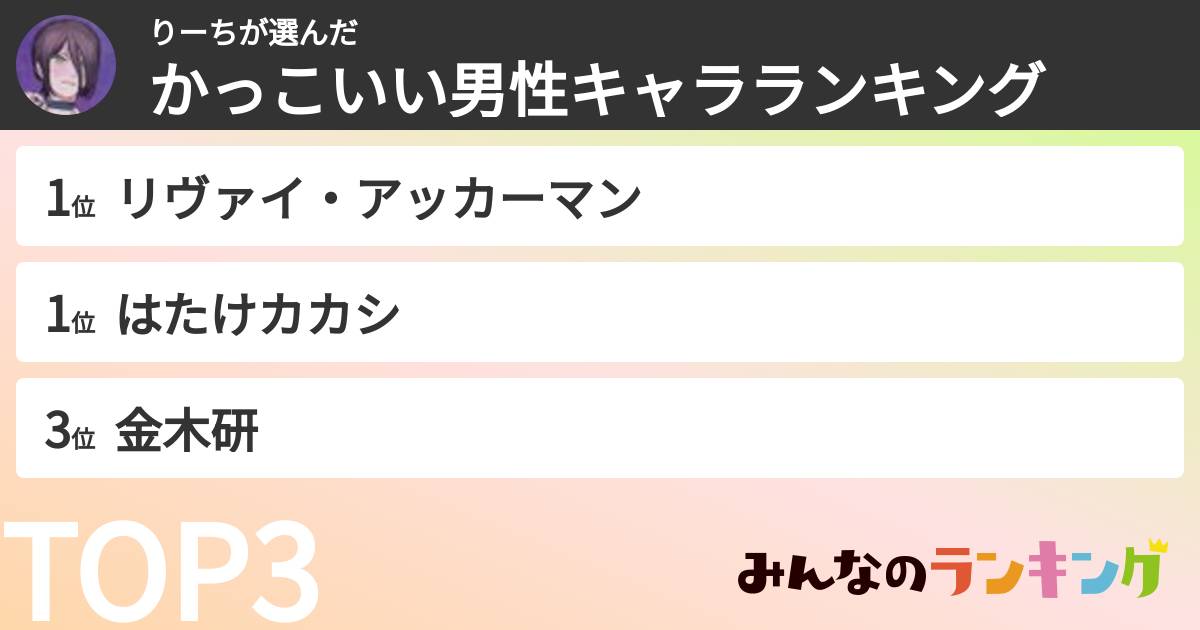 りーちさんの「かっこいい男性キャラランキング」