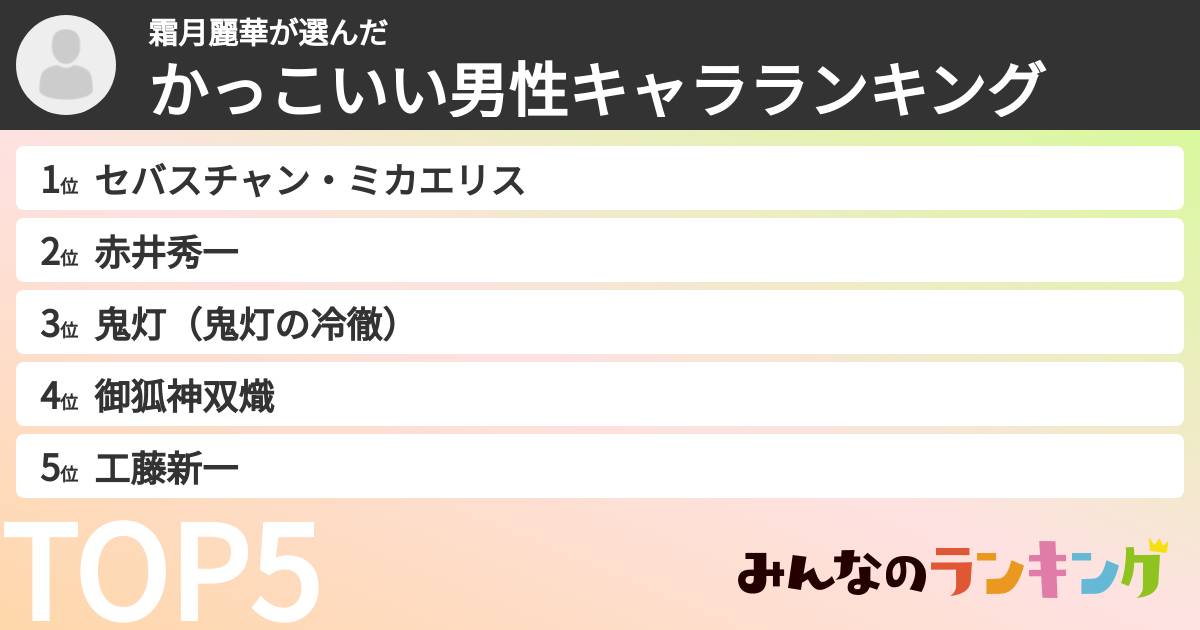 霜月麗華さんの「かっこいい男性キャラランキング」