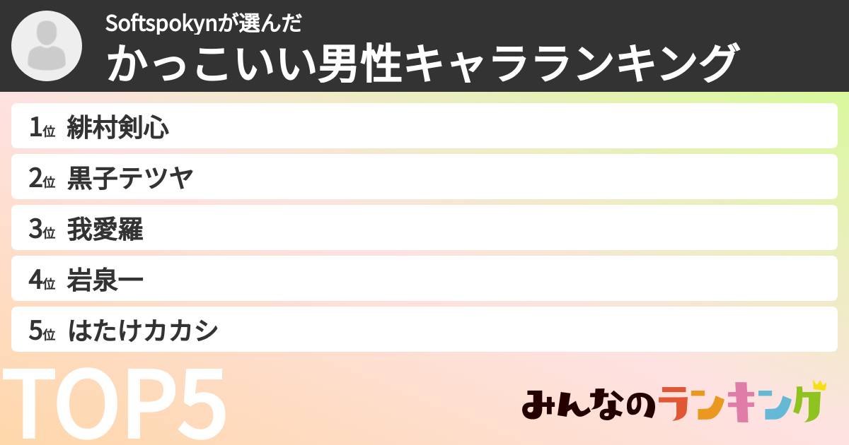 Softspokynさんの「かっこいい男性キャラランキング」