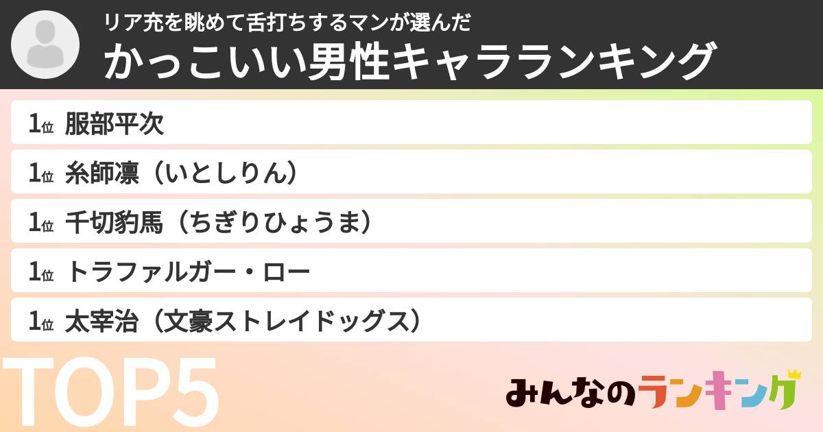 リア充を眺めて舌打ちするマンさんの「かっこいい男性キャラランキング」