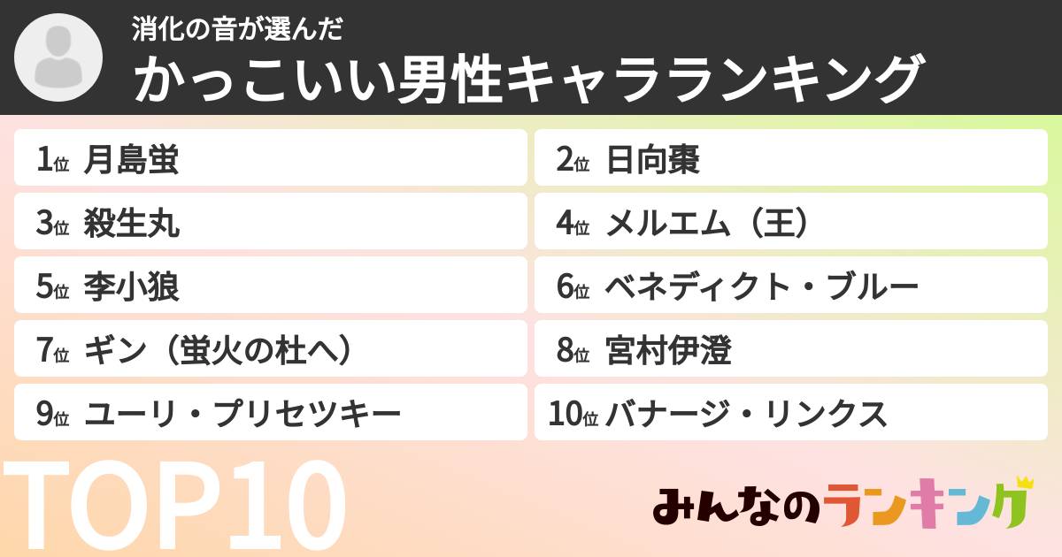 消化の音さんの「かっこいい男性キャラランキング」