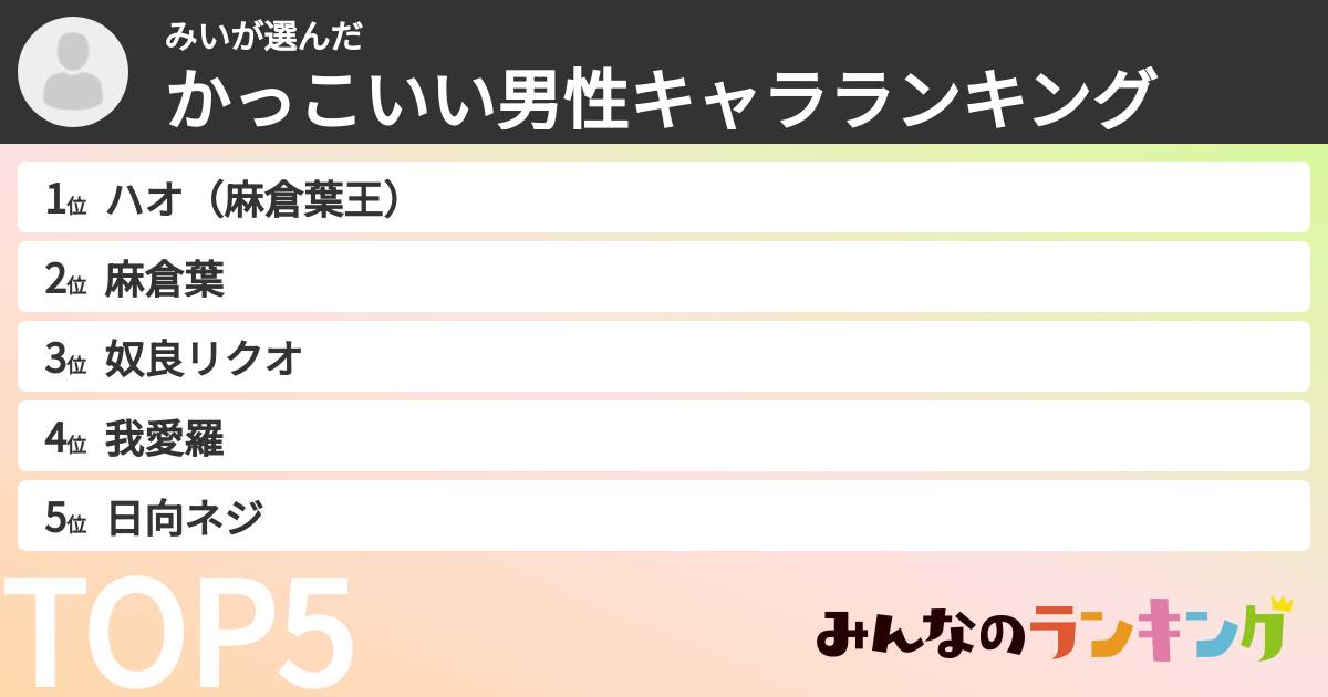 みいさんの「かっこいい男性キャラランキング」