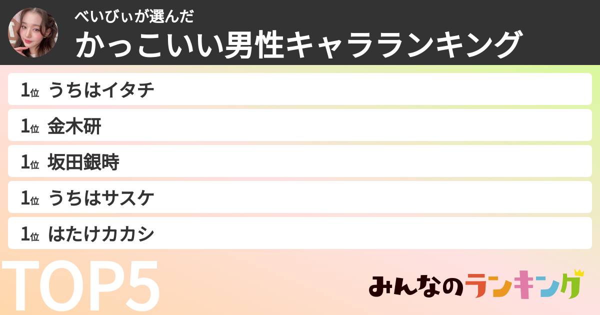 べいびぃさんの「かっこいい男性キャラランキング」
