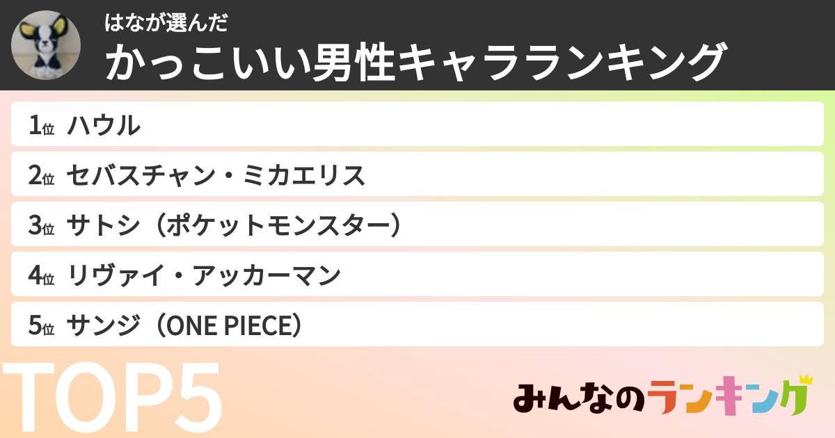 はなさんの「かっこいい男性キャラランキング」