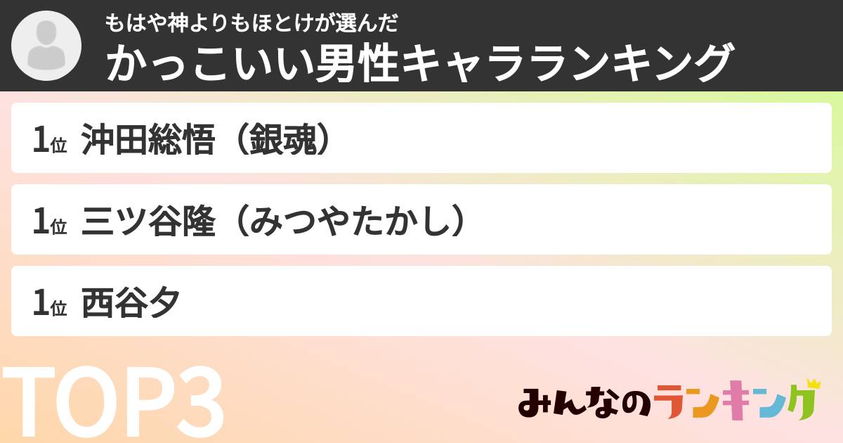 もはや神よりもほとけさんの「かっこいい男性キャラランキング」