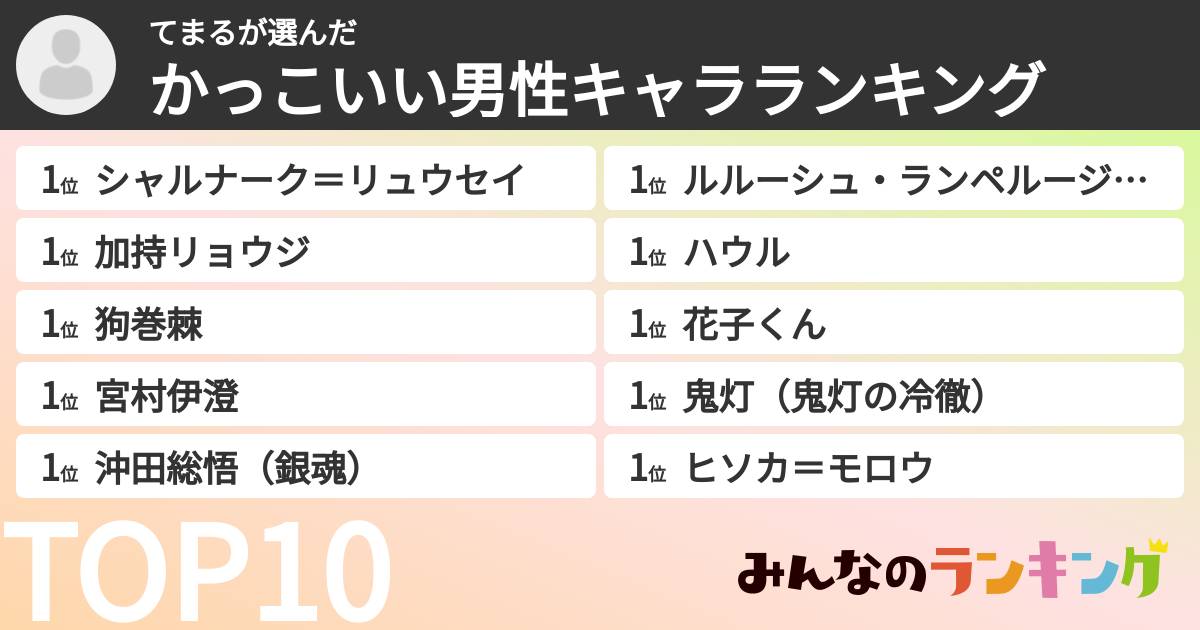 てまるさんの「かっこいい男性キャラランキング」