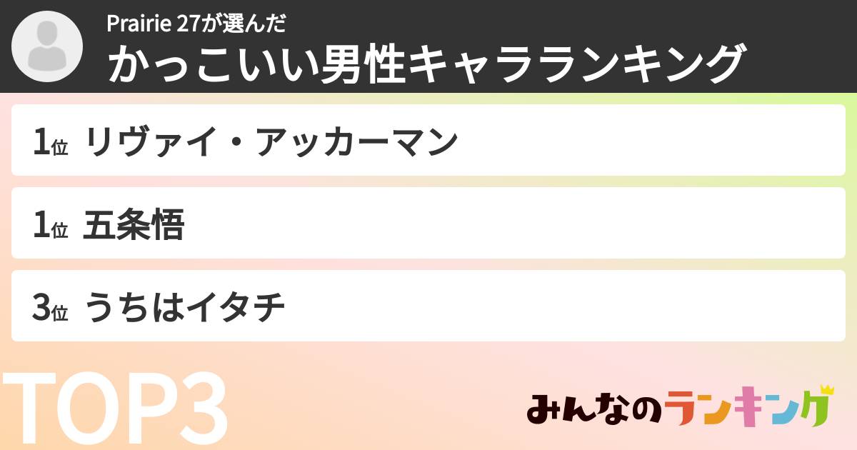 Prairie 27さんの「かっこいい男性キャラランキング」