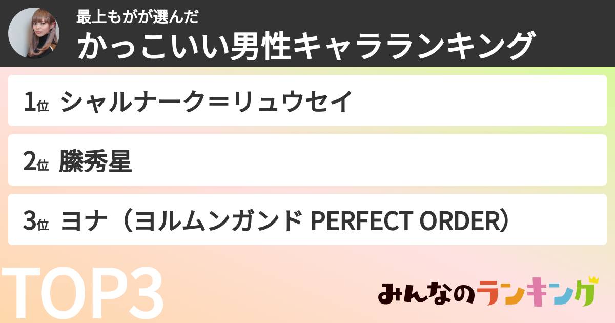 最上もがさんの「好きな男性アニメキャラクターランキング」