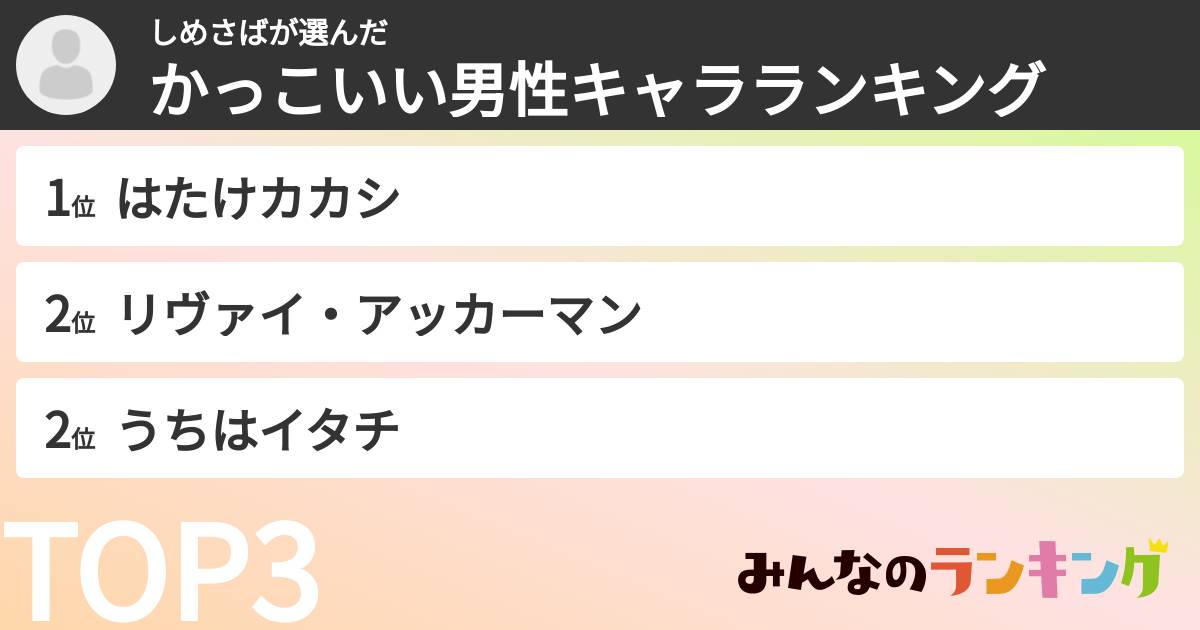しめさばさんの「かっこいい男性キャラランキング」