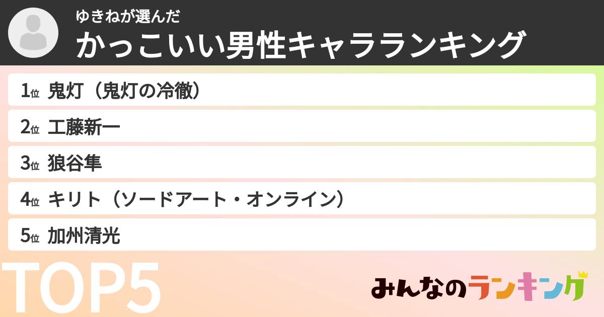 ゆきねさんの「かっこいい男性キャラランキング」