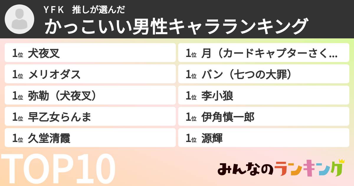 Y F K 推しさんの「かっこいい男性キャラランキング」