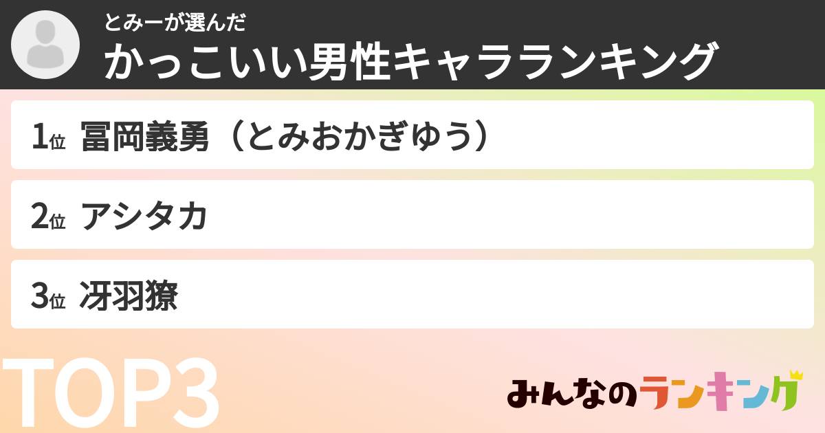 とみーさんの「かっこいい男性キャラランキング」