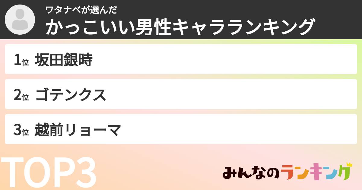 ワタナベさんの「かっこいい男性キャラランキング」