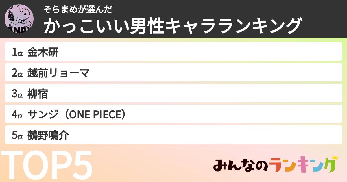 そらまめさんの「かっこいい男性キャラランキング」
