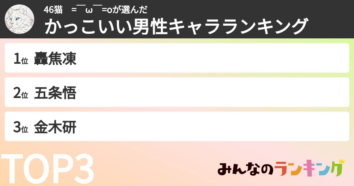 46猫　=￣ω￣=oさんの「かっこいい男性キャラランキング」