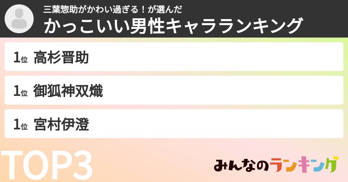 三葉惣助がかわい過ぎる！さんの「かっこいい男性キャラランキング」