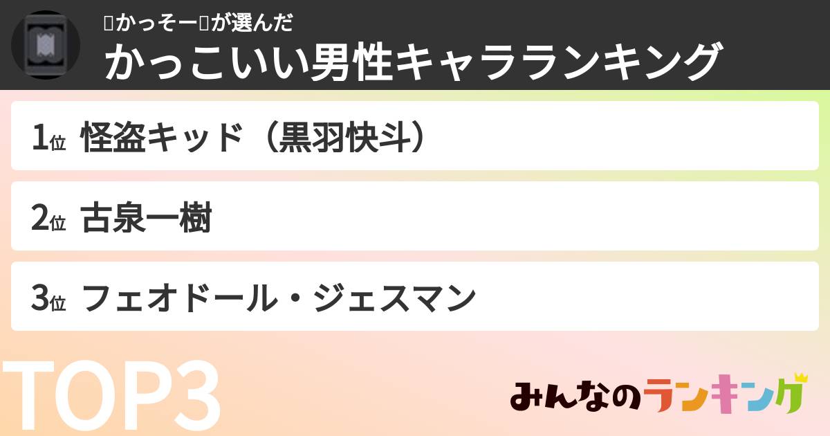 👼かっそー🤪さんの「かっこいい男性キャラランキング」