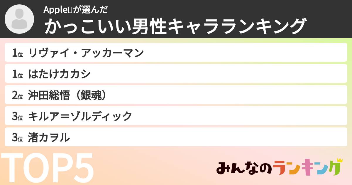 Apple🍑さんの「かっこいい男性キャラランキング」
