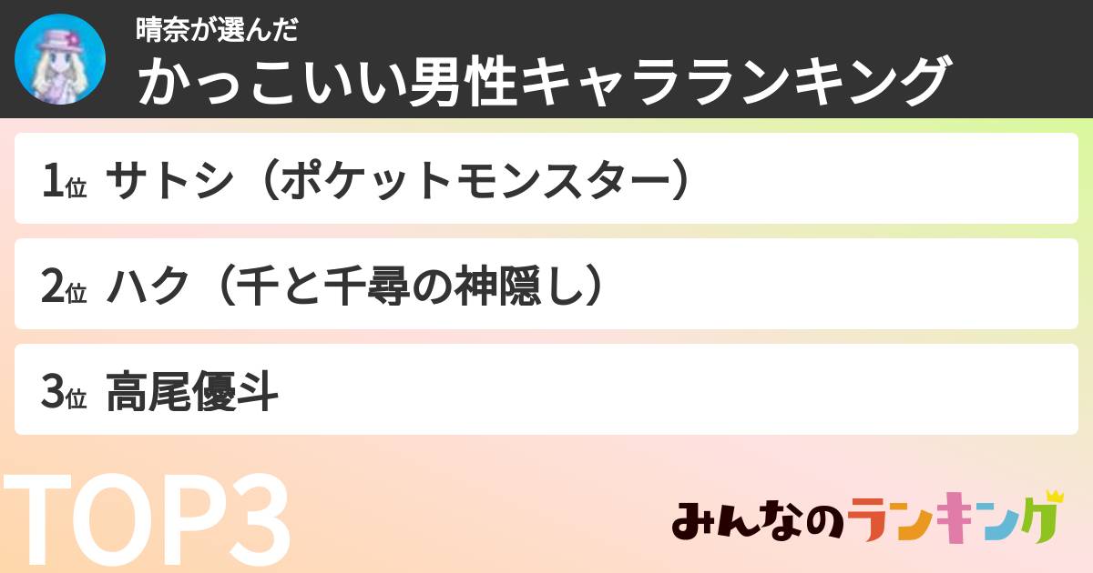 晴奈さんの「かっこいい男性キャラランキング」