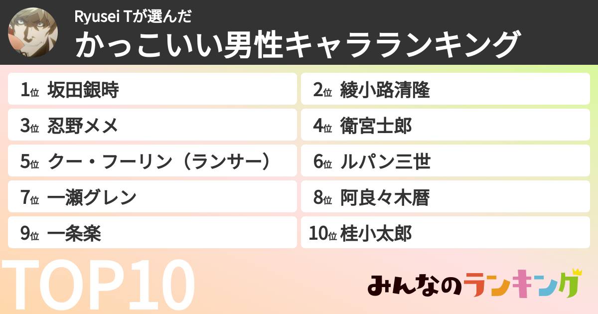 Ryusei Tさんの「かっこいい男性キャラランキング」