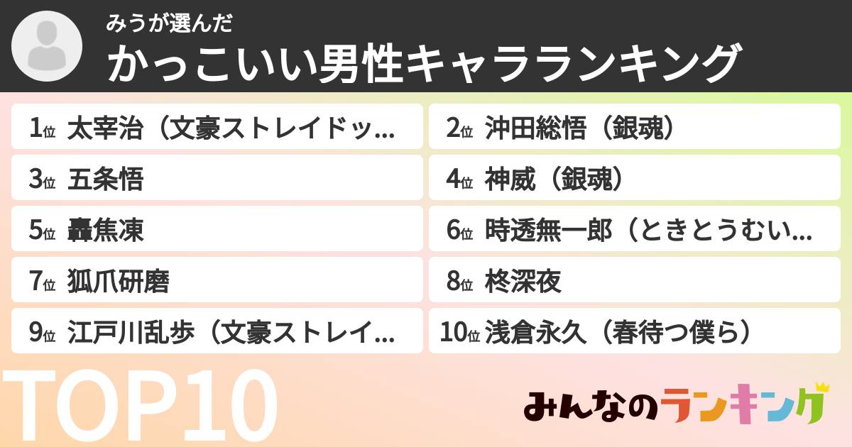 みうさんの「かっこいい男性キャラランキング」