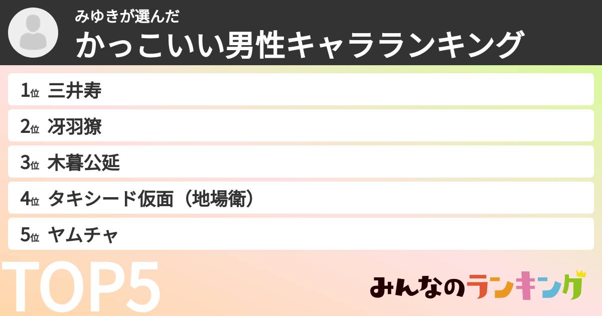 みゆきさんの「かっこいい男性キャラランキング」
