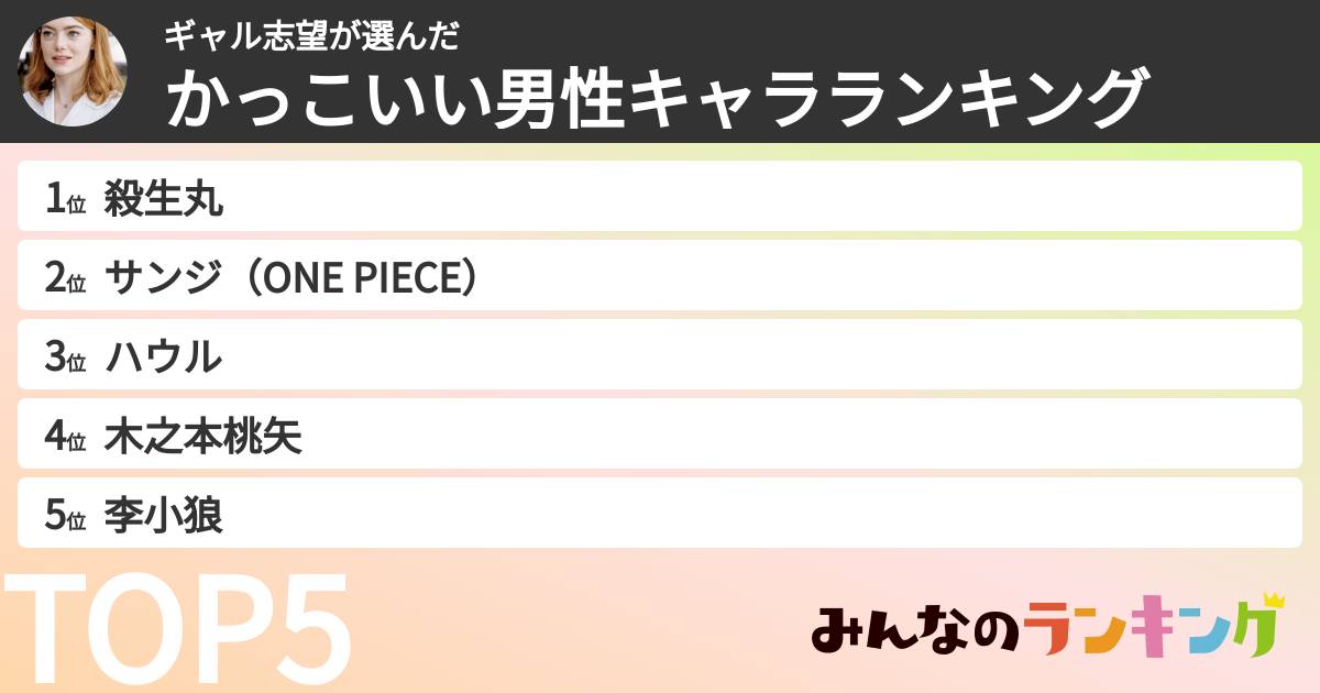 ギャル志望さんの「かっこいい男性キャラランキング」