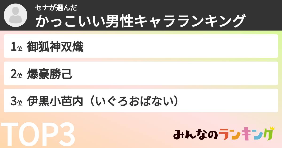 セナさんの「かっこいい男性キャラランキング」