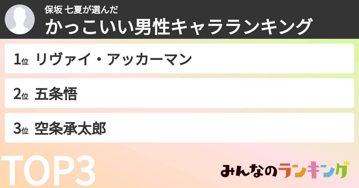 保坂 七夏さんの「かっこいい男性キャラランキング」