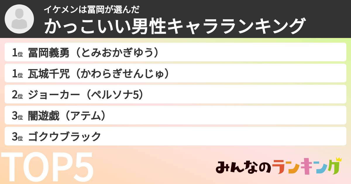 イケメンは冨岡さんの「かっこいい男性キャラランキング」