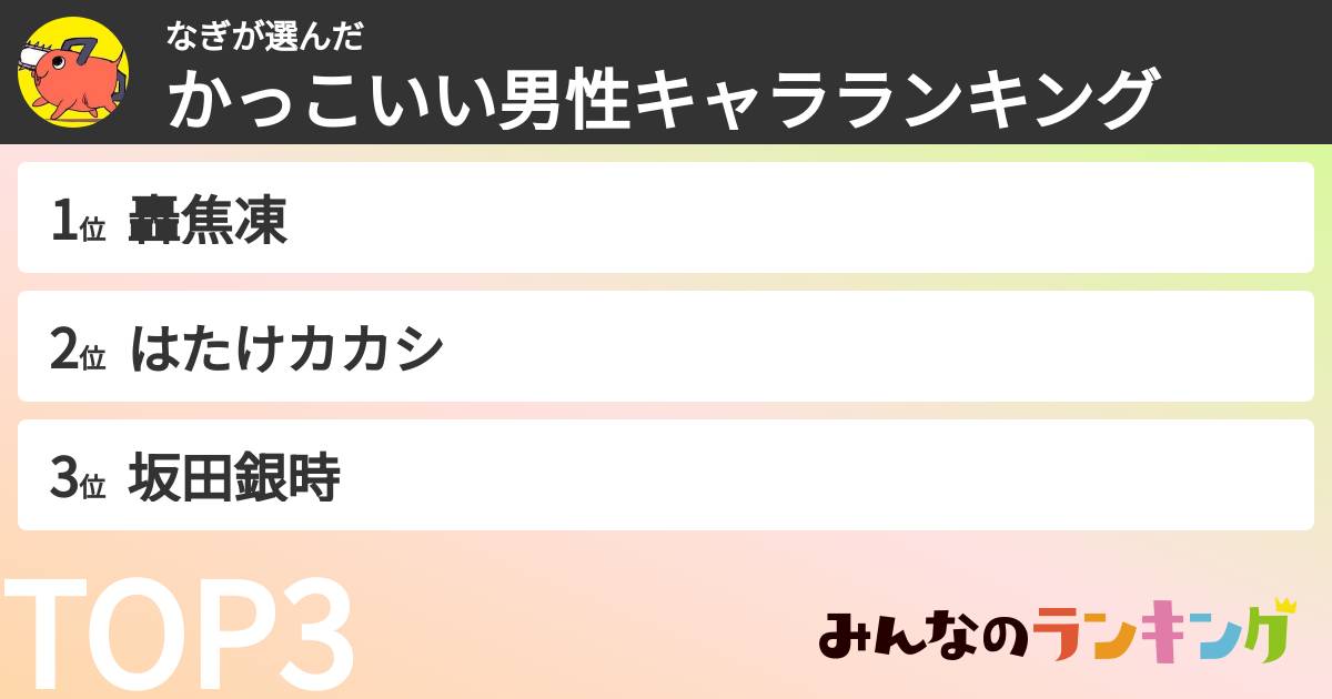 なぎさんの「かっこいい男性キャラランキング」