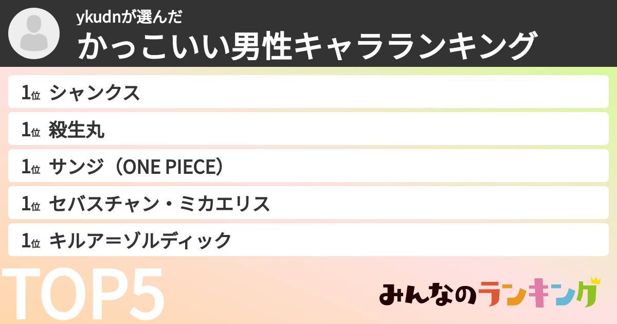 ykudnさんの「かっこいい男性キャラランキング」