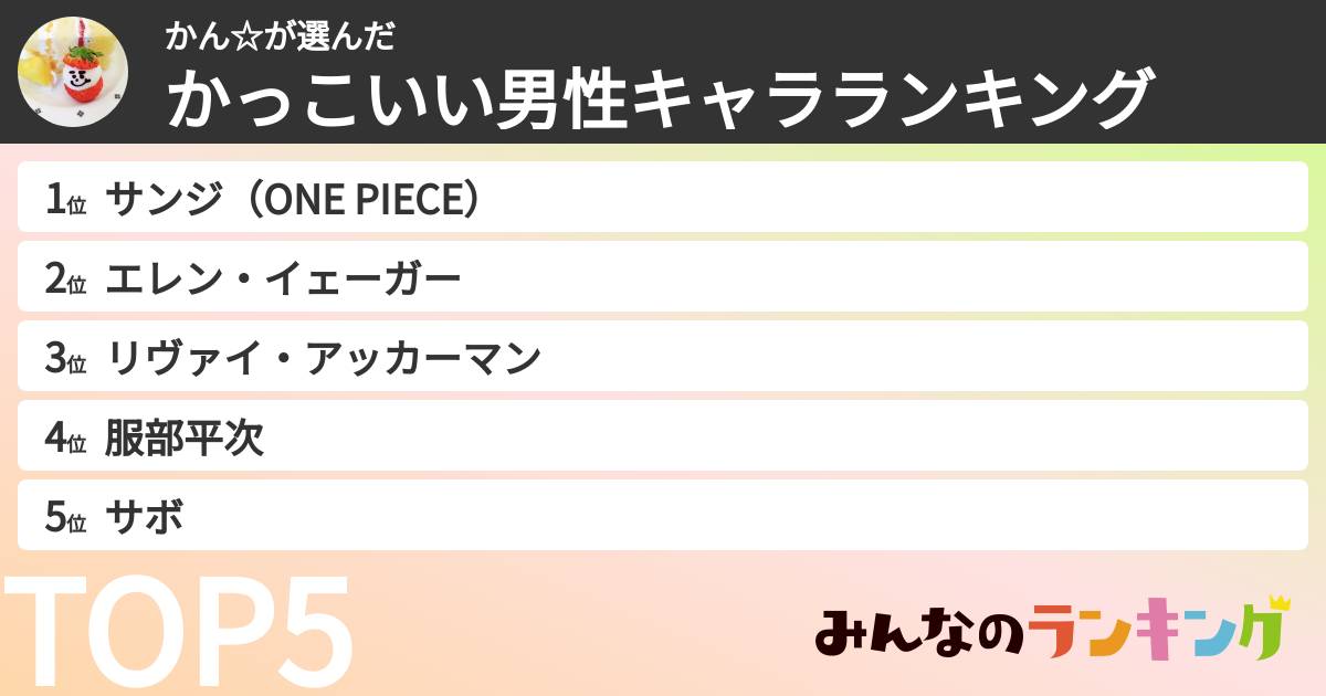 かん☆さんの「かっこいい男性キャラランキング」