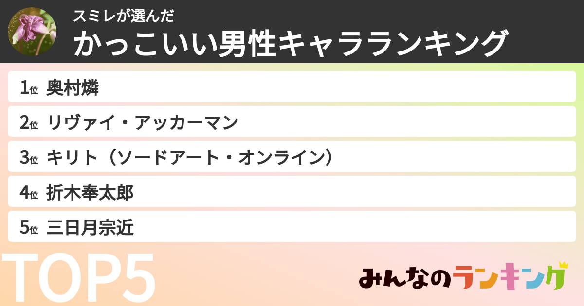 スミレさんの「かっこいい男性キャラランキング」
