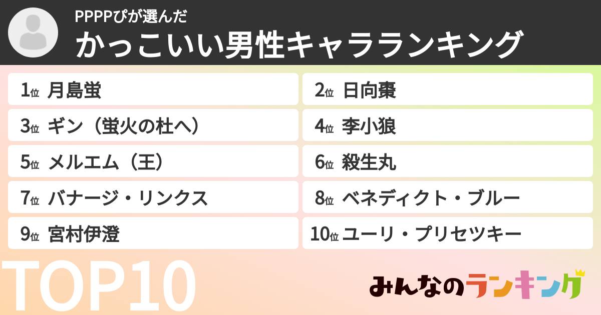 PPPPぴさんの「かっこいい男性キャラランキング」